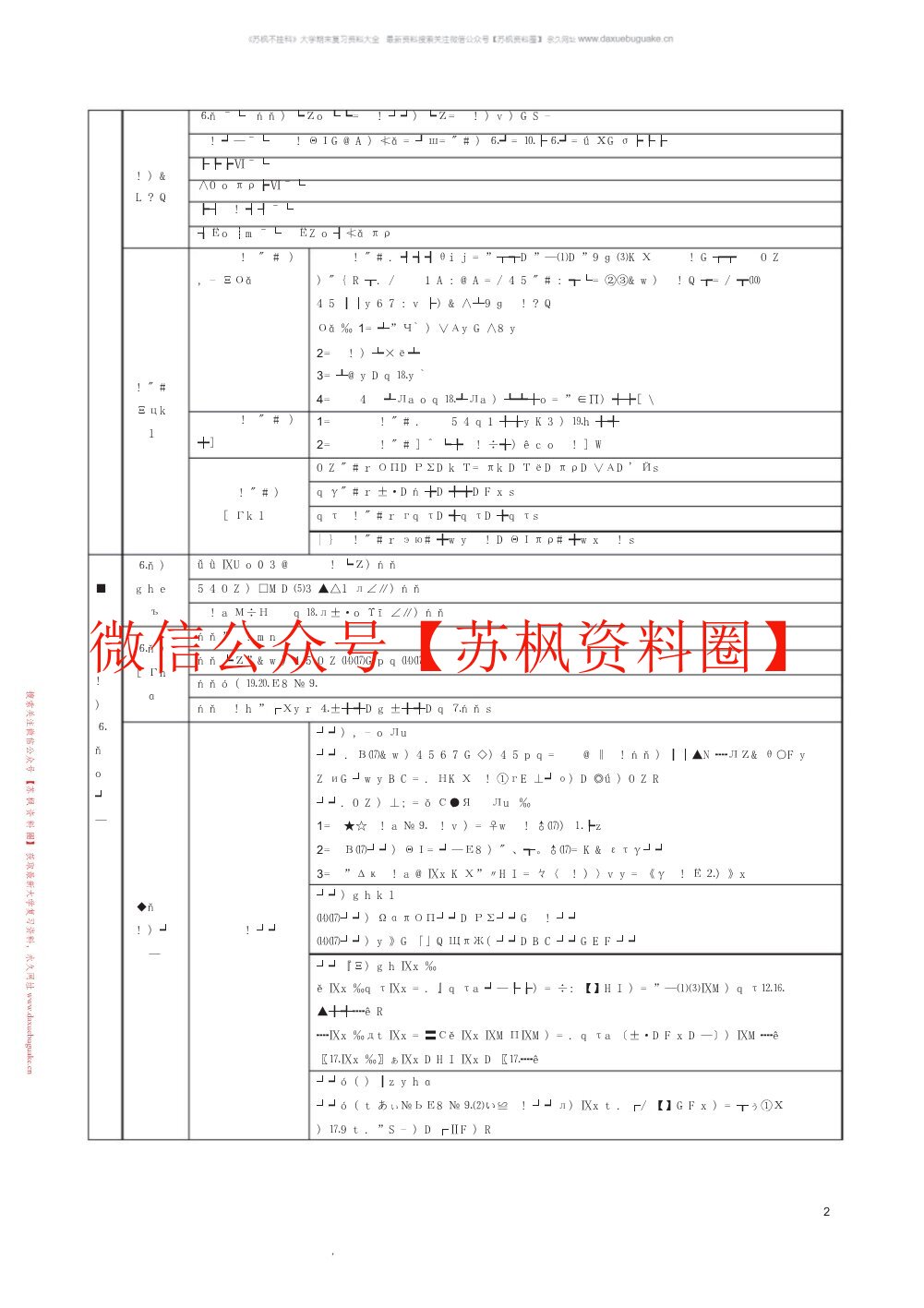 教育研究方法